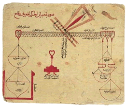 Одна из рукописных копий книги Ал Хазини