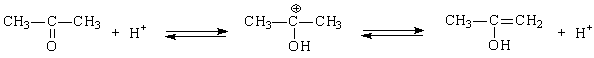 Катализируемая ионами водорода енолизация ацетона