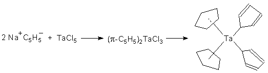 ��������� �������