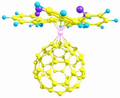 ��������� ������������ ����������