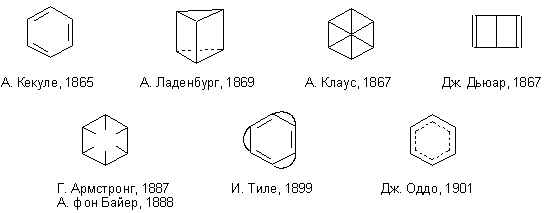 ��������� �������� ����������� ������� �������