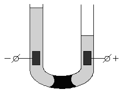 ����� ����� �� �������������